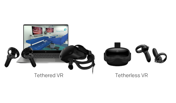 Virtual Reality (VR) Headset I Choose?